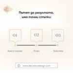 Онлайн дизайн консултация - Image 3